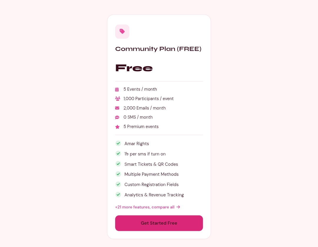 Select Plan
