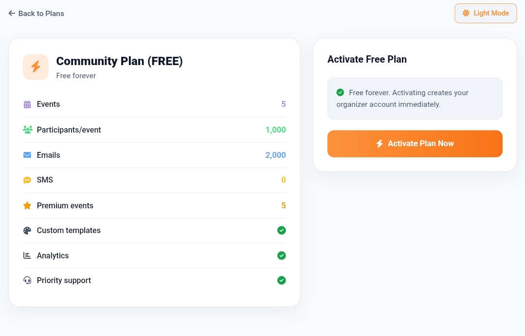 Activate Plan